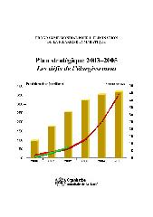 Plan stratégique 2003–2005, Les défis de l’élargissement.  Programme mondial pour l'élimination de la filariose lymphatique