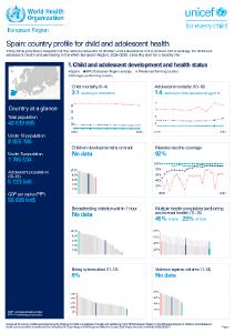 Spain: country profile for child and adolescent health