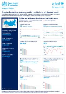 Russian Federation: country profile for child and adolescent health