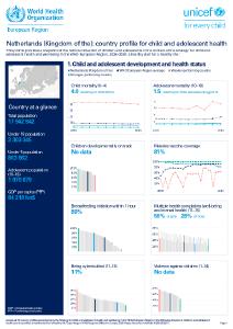 Netherlands (Kingdom of the): country profile for child and adolescent health
