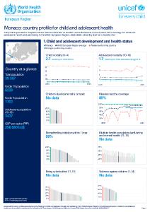 Monaco: country profile for child and adolescent health