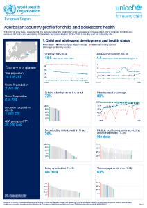 Azerbaijan: country profile for child and adolescent health