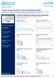Türkiye: country profile for child and adolescent health