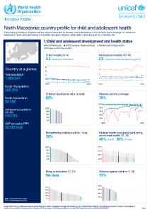 North Macedonia: country profile for child and adolescent health