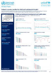Ireland: country profile for child and adolescent health